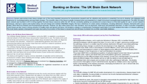 UKBrainBankNetwork_PosterThumbnail Thumbnail image of the UK Brain Bank Network's poster entry to the UK Biobank of the Year Award
