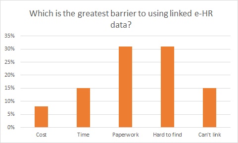 survey 3 - edit survey 3 - edit
